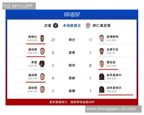 3月10日拜仁慕尼黑对阵汉堡直播频道信息及观看指南